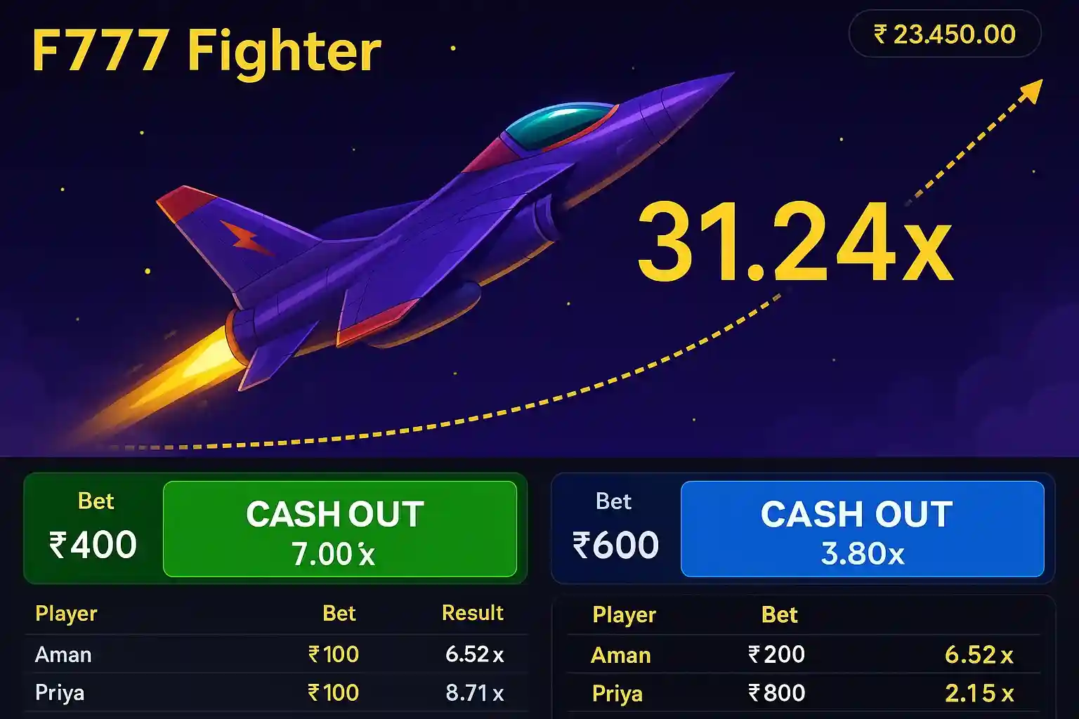 F777 Fighter crash game interface showing impressive 31.24x multiplier with purple fighter jet and multiple player cash out options